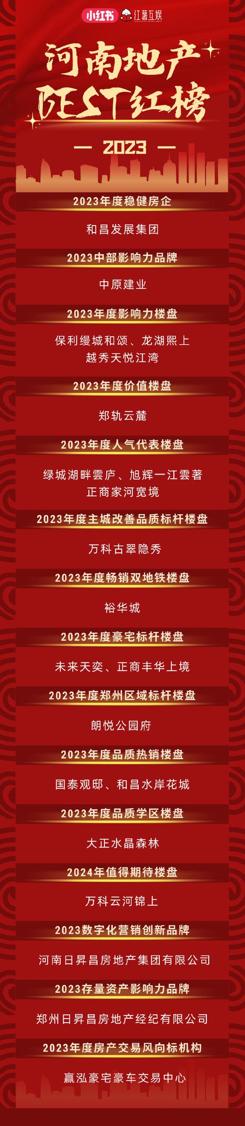 河南官网营销，best选择