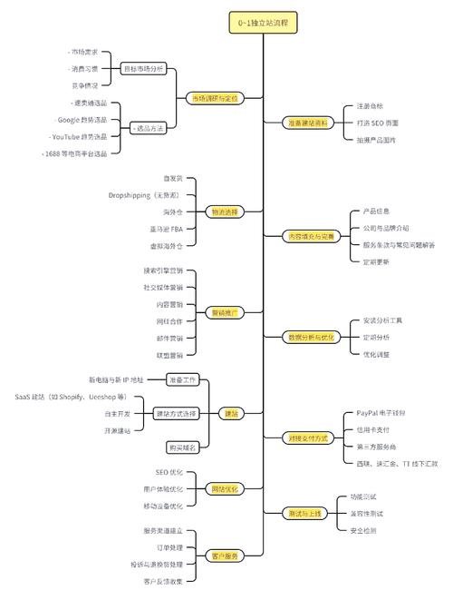 河南游戏网络推广，从零开始到成功运营的指南