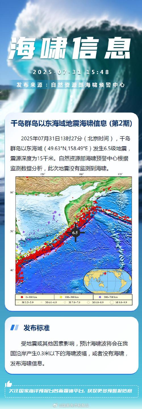 日照开海疫情最新消息