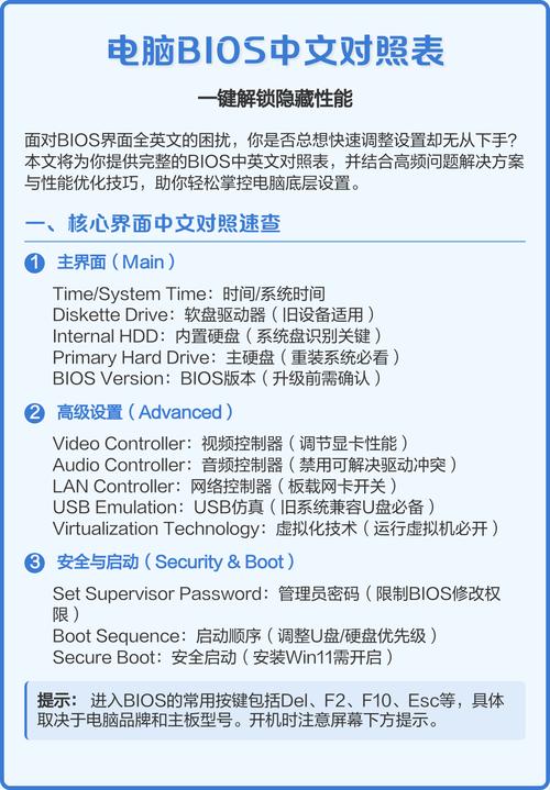 电脑硬件升级指南