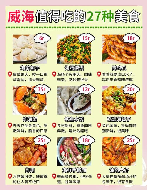 威海疫情配菜指南