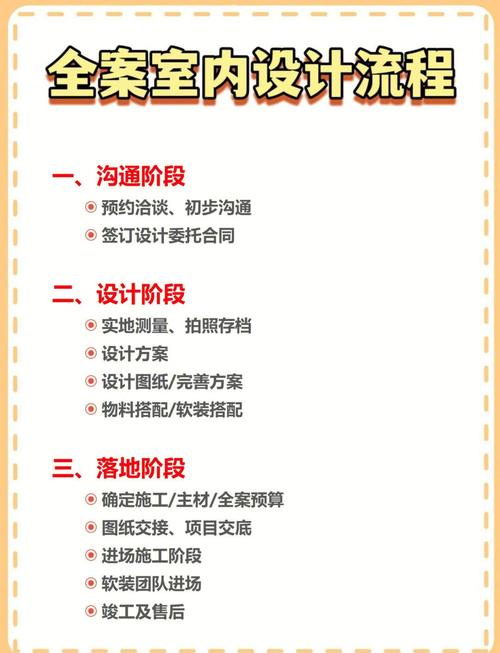 平谷公司网站设计指南，从零开始到成功运营