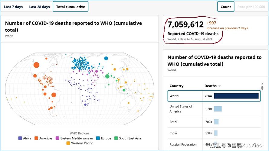 欧洲疫情最新动态，从感染到疫苗，从国际影响到国内应对
