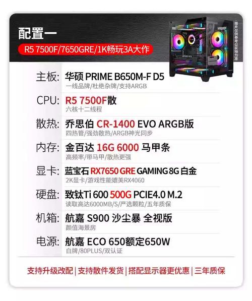 AMD电脑主机配置指南