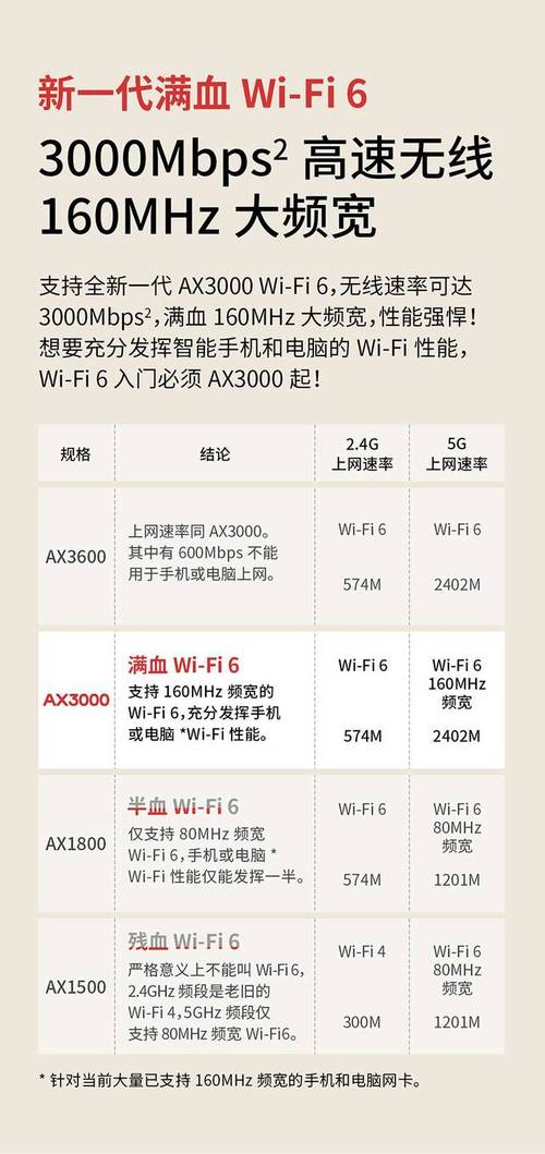 6千兆数据配置，你的数据量管理指南