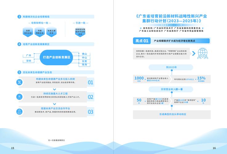 指引，关于招商门户网站建设的思考与建议