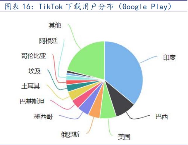 桓台网络公司发展现状与未来展望，机遇与挑战解析