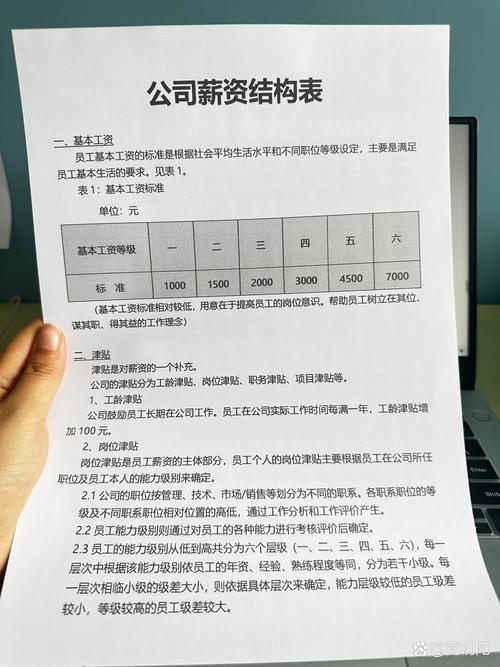 建站公司工资结构解析，如何为您的网站创造稳定的收入来源
