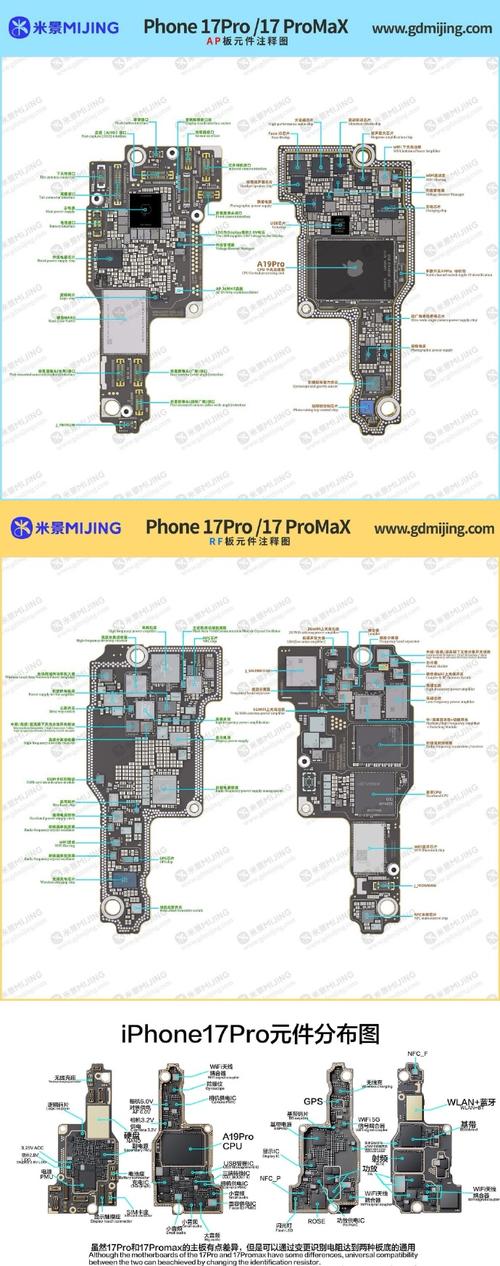 17芯片，性能与能效的全面解析