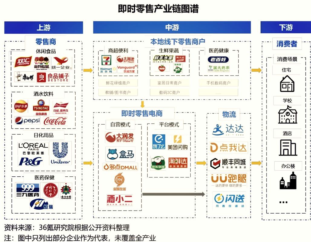六方互动，合肥网站市场分析与未来发展