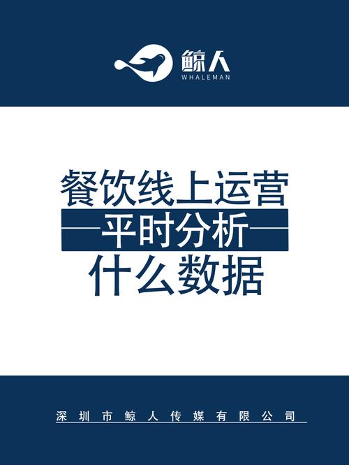 兰州餐饮营销推广，从市场分析到精准运营