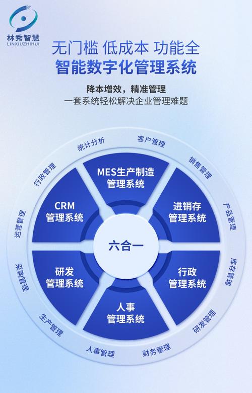 广东企业微信建站指南，打造高效、专业的数字化体验