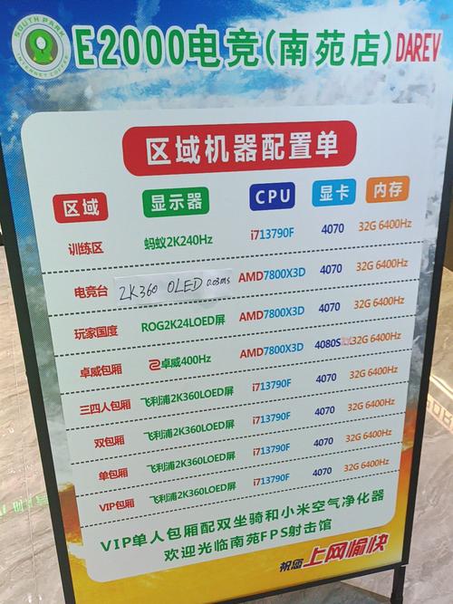 网吧设备，配置的全貌与优化指南