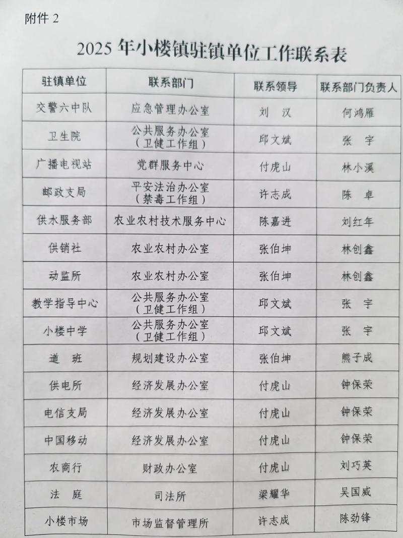 平谷疫情表彰名单，你了解吗？