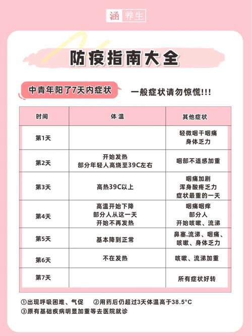 佳木斯最新疫情指南