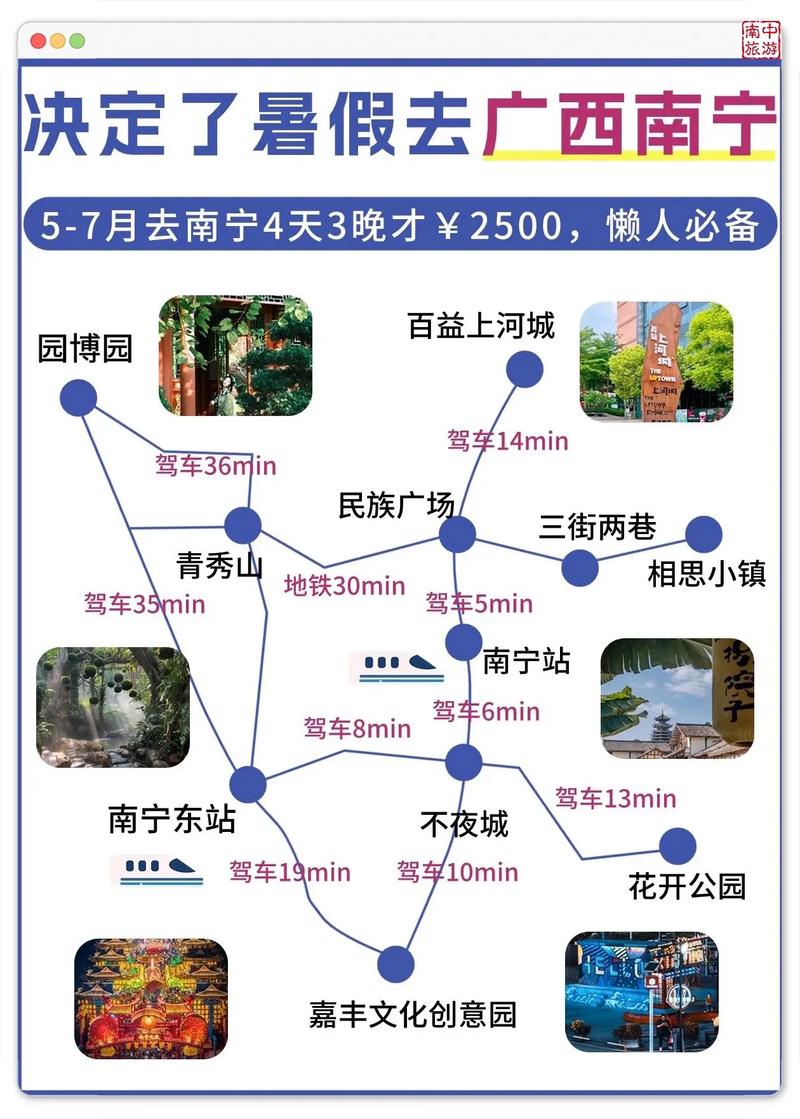 一、南宁网站选择的几个关键点