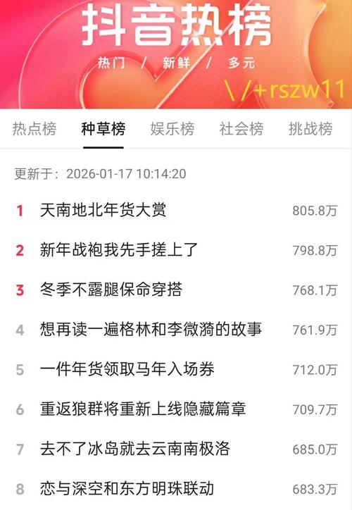 如何在抖音上获得高曝光量，一个实用的指南