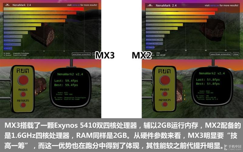 如何高效地扩展内存,轻松连接到电脑—以魅族MX2为例