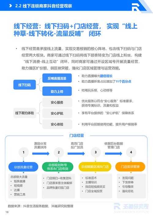 抖音24小时自助免费下单软件，轻松搞定 数字化购物