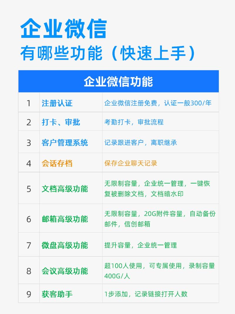 玩转微信，广州微信网站建设平台全解析