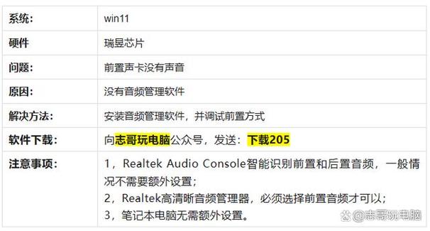 电脑前面没有声音，从这里开始，解决耳机声音问题的步骤