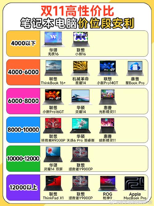 太平洋电脑报价网，提升性价比的优质选择