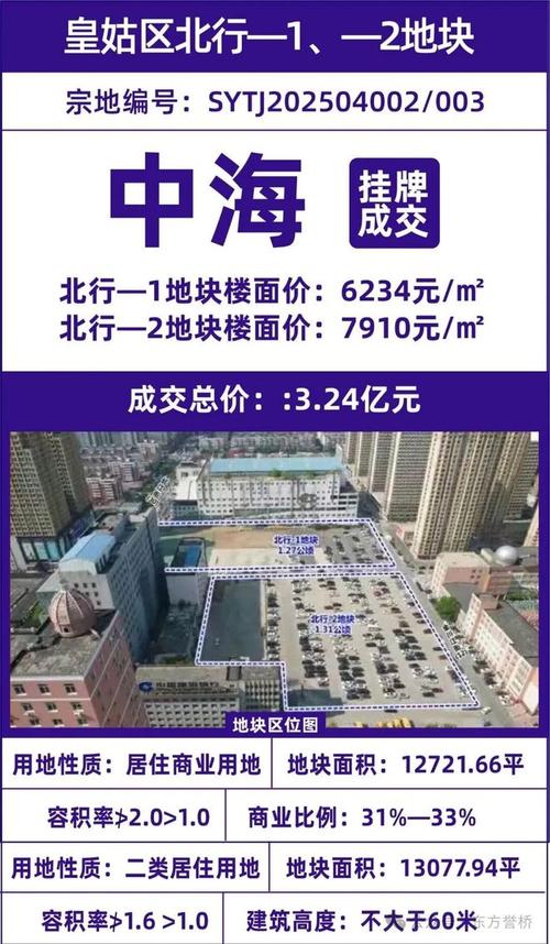 沈阳房产网站建设指南，让 Your房产成为你的未来
