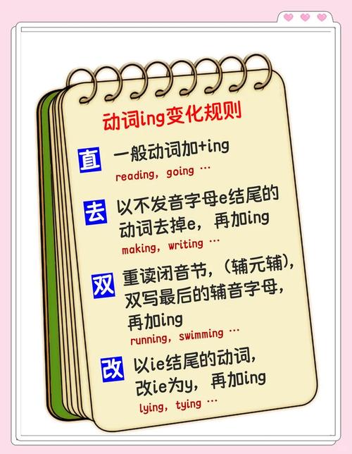 网络用语，ing（ing）的全情解读