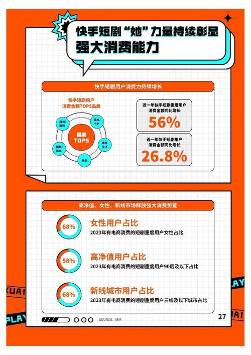 快手秒1下载策略指南，如何最大化用户价值，实现高效运营