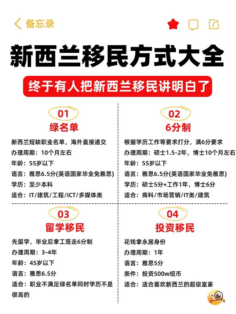 如何让移民生活更美好？