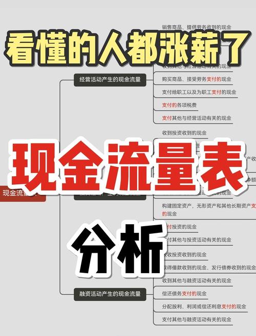 上金网络，提升流量的实用指南