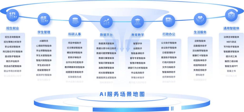 打造高效学校网站，从需求分析到优化建议