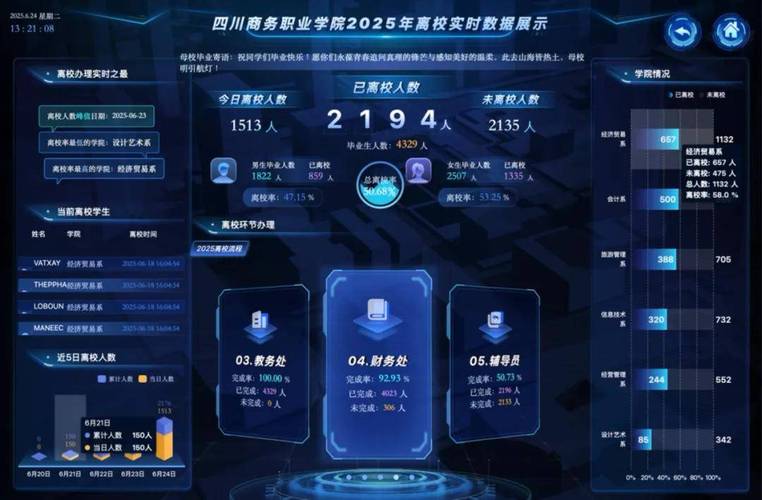 打造高效学校网站,从需求分析到优化建议