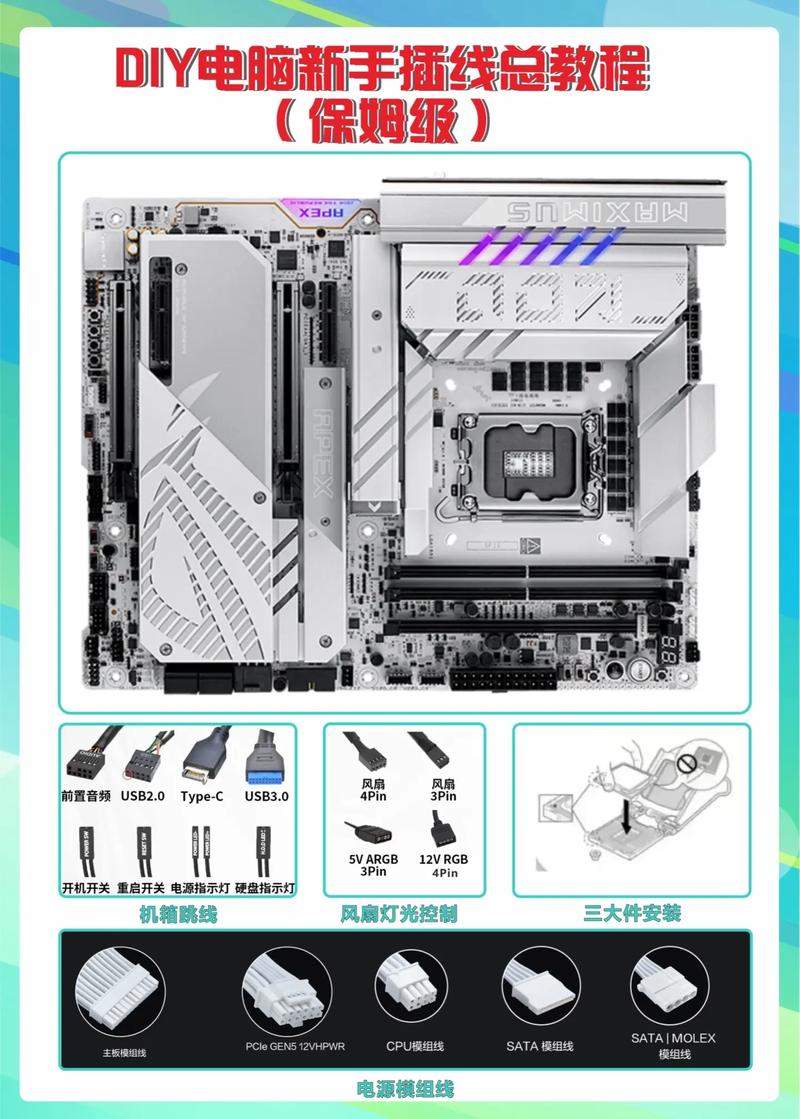 电脑装机指南，从基础到infinity