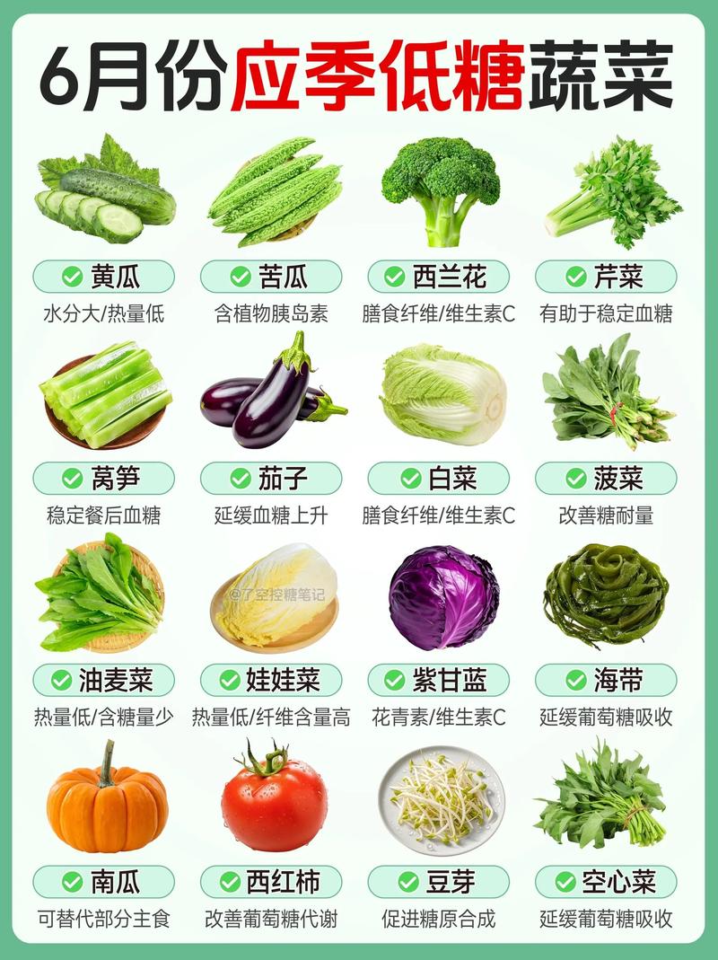 如何在不浪费任何蔬菜的情况下，让家人和朋友每天都有新鲜的蔬菜