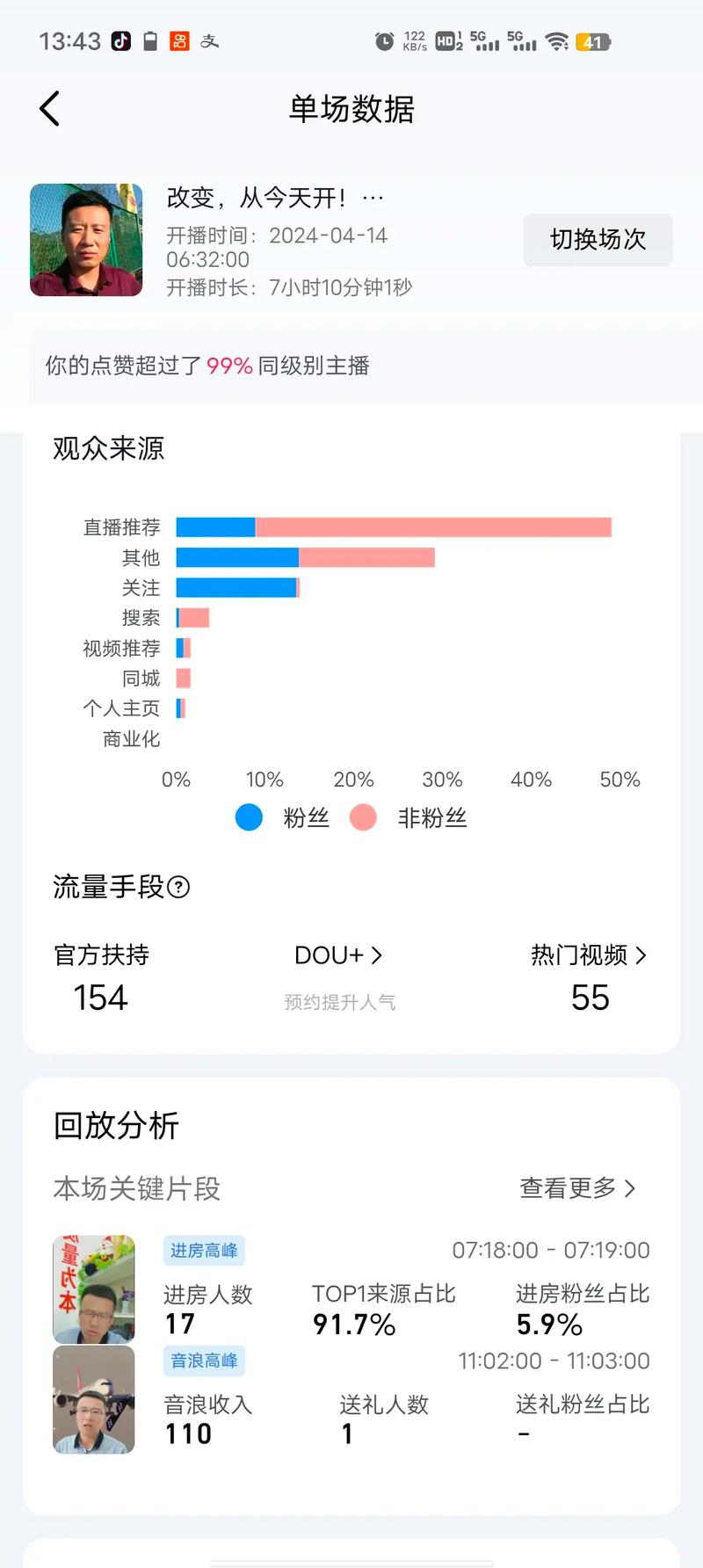 九二九代网抖音、ks直播点赞、ks快手代网站分析