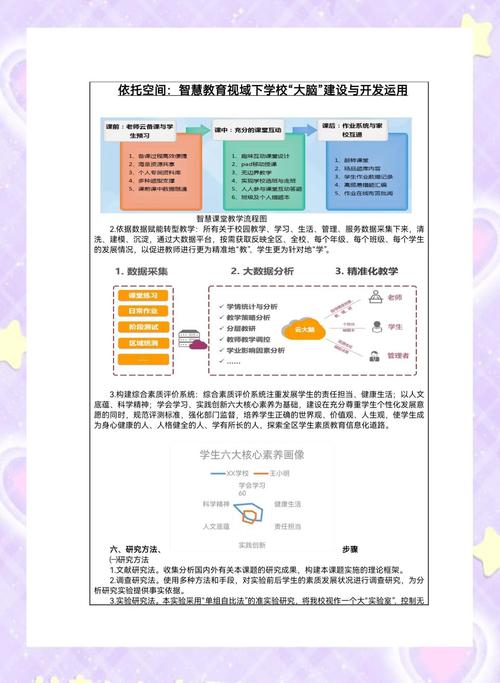 学校网站建设的现状与展望