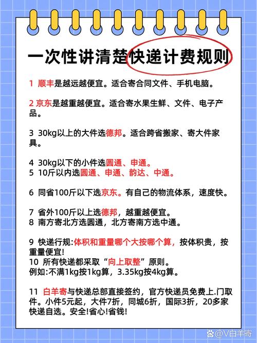 选择高端笔记本电脑的物流费用指南,一场成本与时间的较量