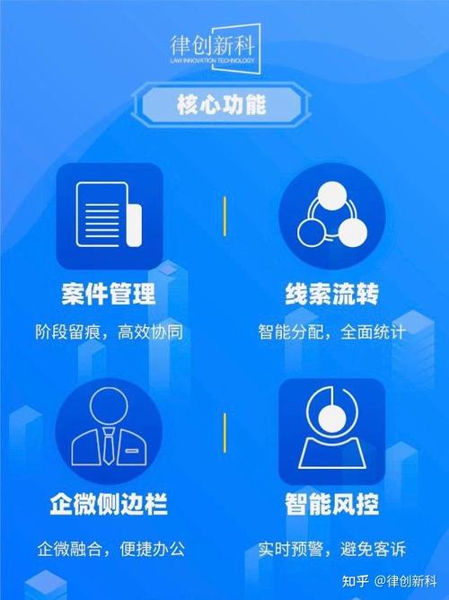 辽宁网络优化行业的机遇与挑战