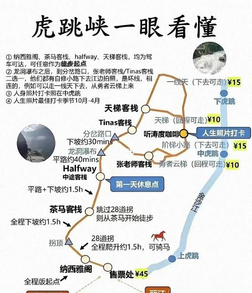 熊越这样推荐昆明建站,从 sketch到成功,一步一步来