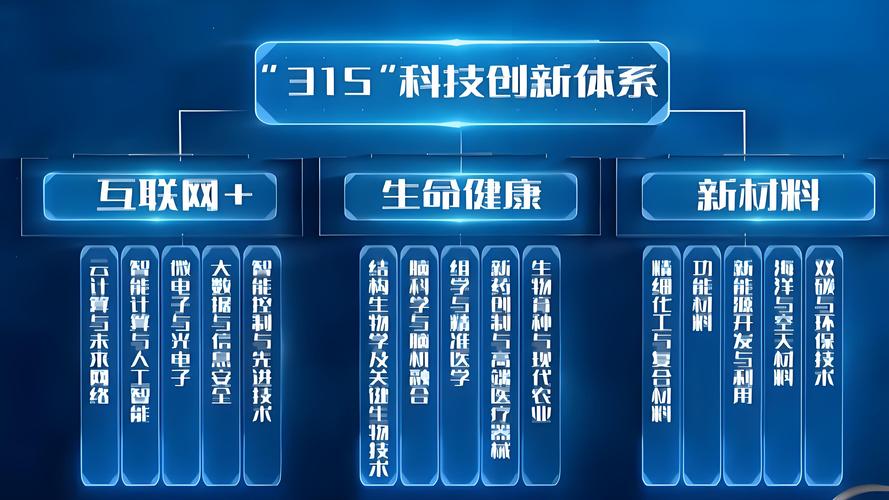 探索杭州始动的技术实力与市场机遇，开启科技发展的新篇章