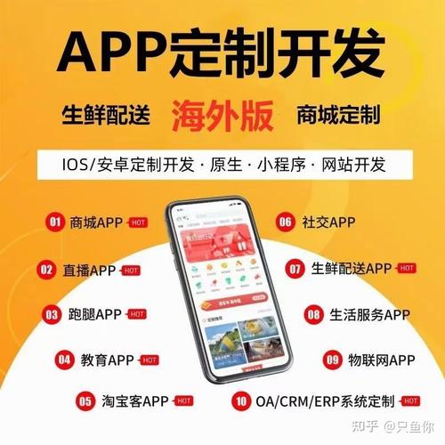 郑州网络公司收费标准解析