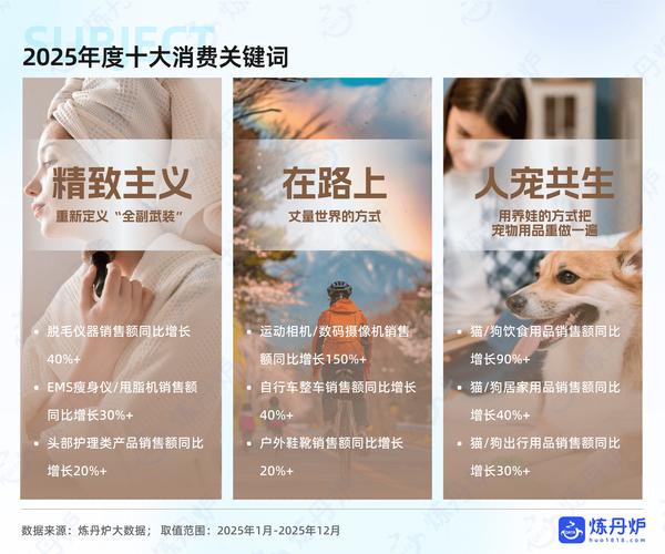 双击在线,快手市场上的 instant gift 营造强大用户增长