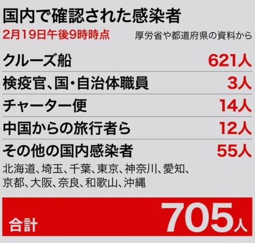 日本疫情最新消息，奶粉市场影响与社会启示