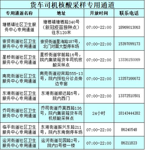 浙江临平区最新疫情消息