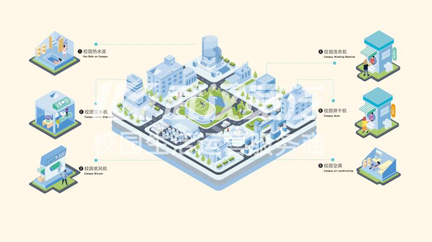 武昌 crawdian 城区，构建现代化文明新家园的网站建设指南