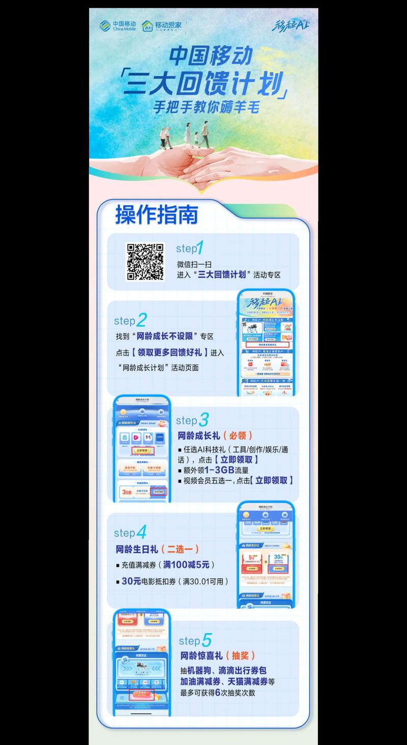 什么是三金网络推广?