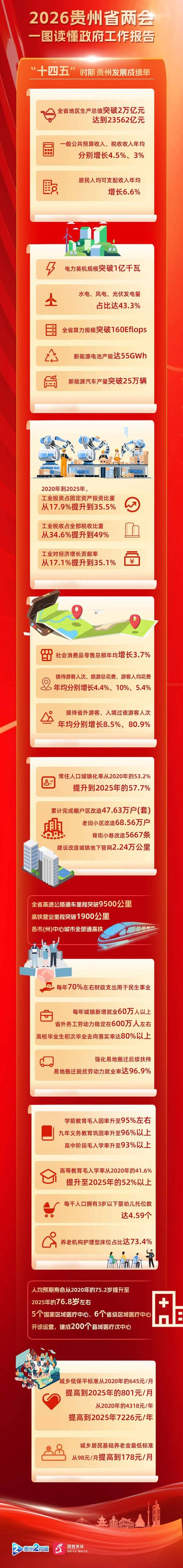 二酉镇疫情最新动态，民生支撑与经济发展