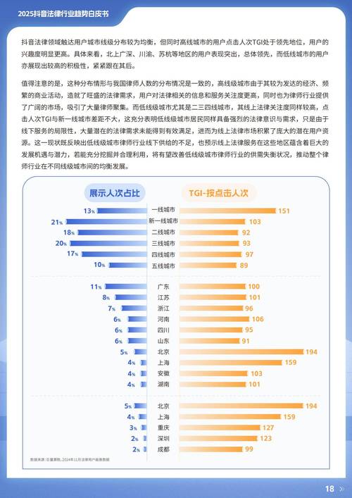 抖音刷刷,平台崛起背后的争议与机遇