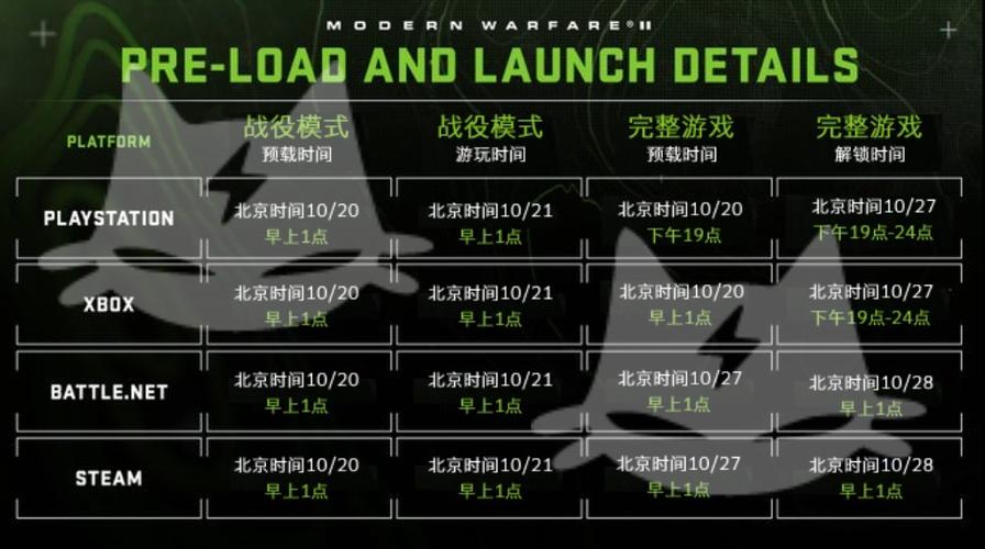 使命召唤电脑配置指南